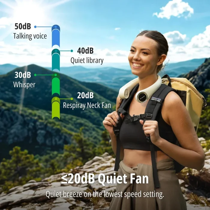 Quiet neck fan: 20 dB or less, compared with a whisper, a library and a talking voice